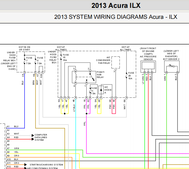 2013年讴歌ILX R20A5发动机电路图