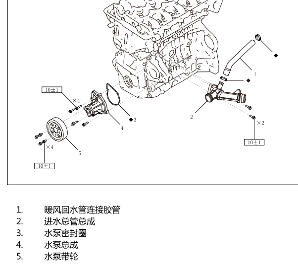 2019年长城哈弗F7水泵维修手册
