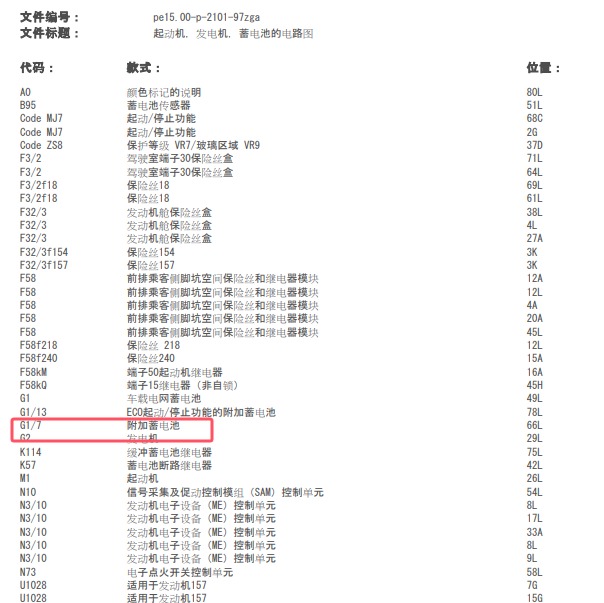 2016年奔驰G500附加蓄电池电路图
