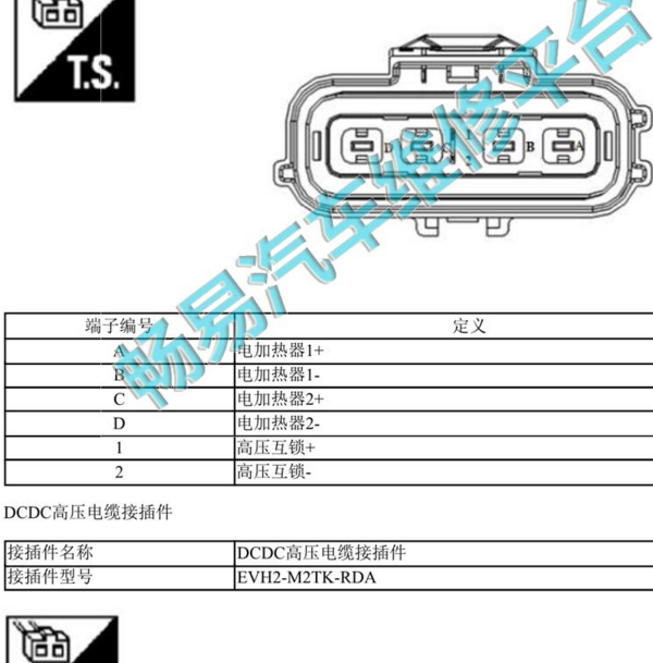 2017-2019年江淮IEV6E高压互锁针脚定义