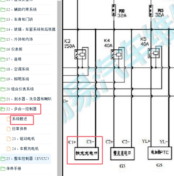 2019-2020年东风俊风E11K快充电路图