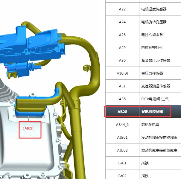2024年比亚迪秦Plus DM-i 双电机控制器位置