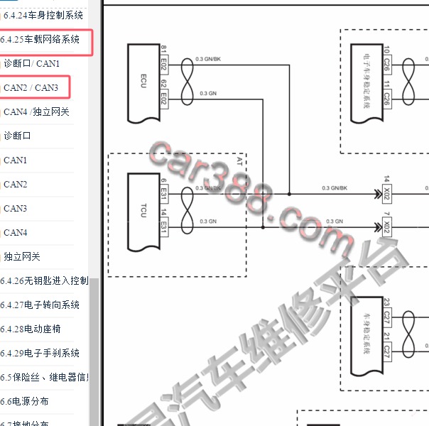 2014年长安CS75网络电路图