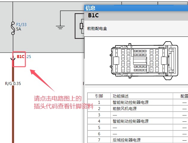 2024年比亚迪秦PLUS DM-i 前舱配电盒针脚资料