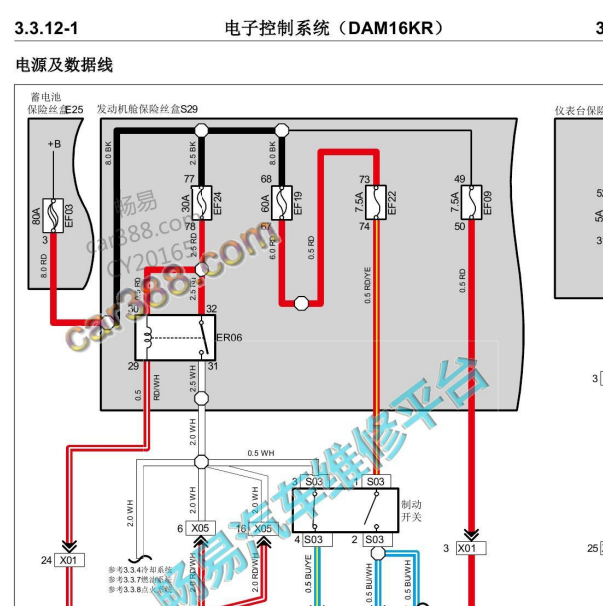 2022年长安星卡PLUS DAM16KR发动机电路图