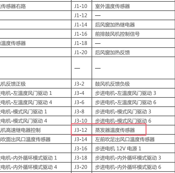 2017年长城哈弗H6蒸发器温度传感器二线到空调系统针脚.