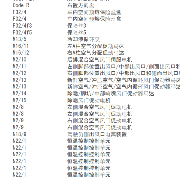 2016年奔驰C180L空调伺服电机电路图