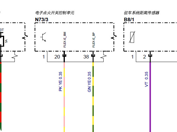 2025年奔驰E300驾驶辅助驻车辅助和全景影像电路图位置图