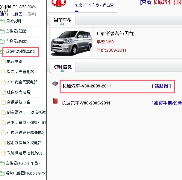 2009-2011年长城V80全车电路图