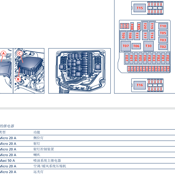 2012年玛莎拉蒂GT全车保险图解
