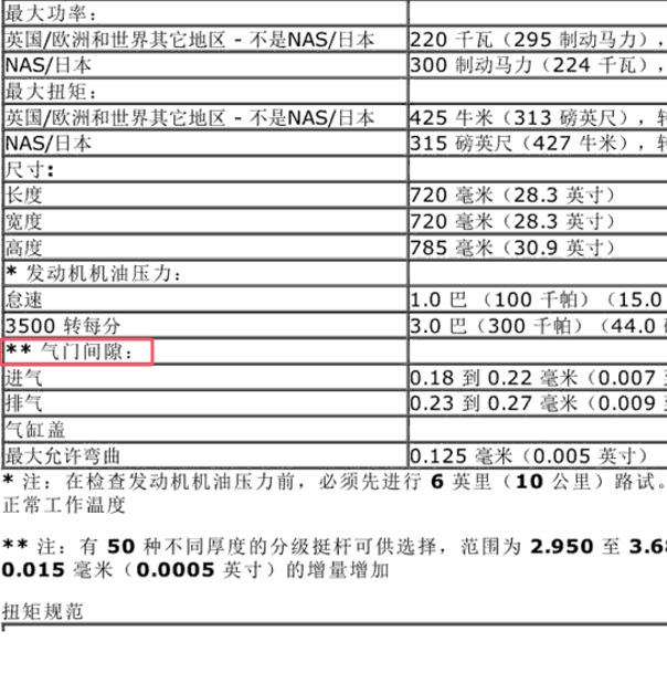 2005年路虎发现3气门间隙