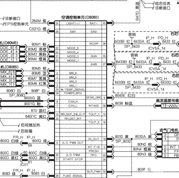 2019年神龙ES600空调电路图