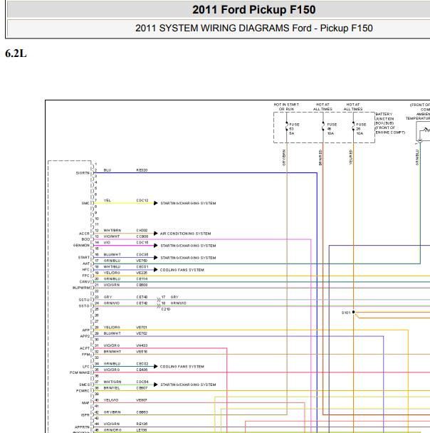 2011年福特猛禽F150发动机电路图