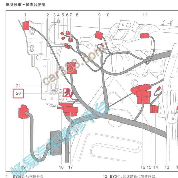2020年名爵MGZS胎压模块到车身电脑插头位置