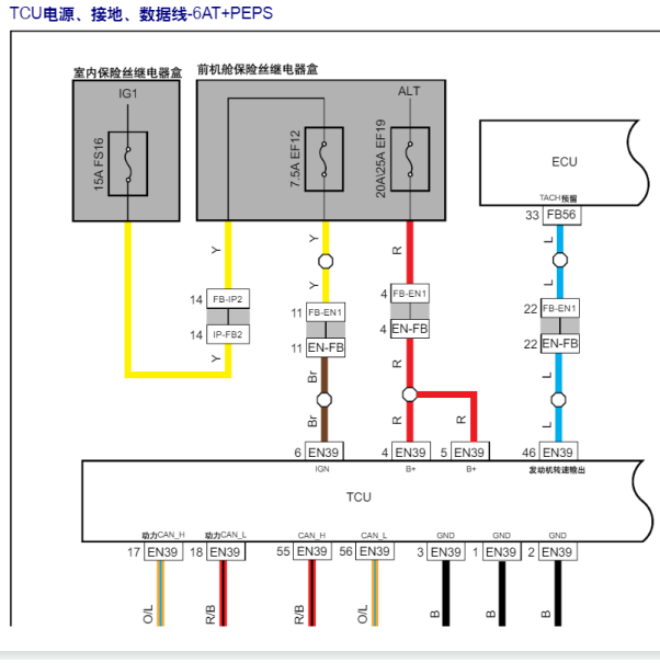 2020年东风风行T5L变速箱电路图