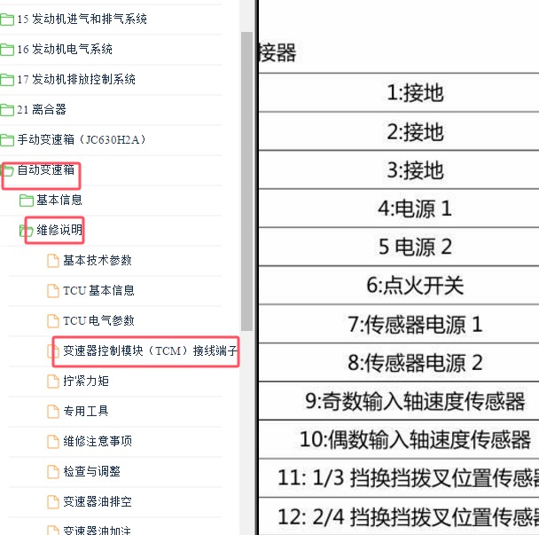 2016-2017年长丰猎豹CS10变速箱针脚定义