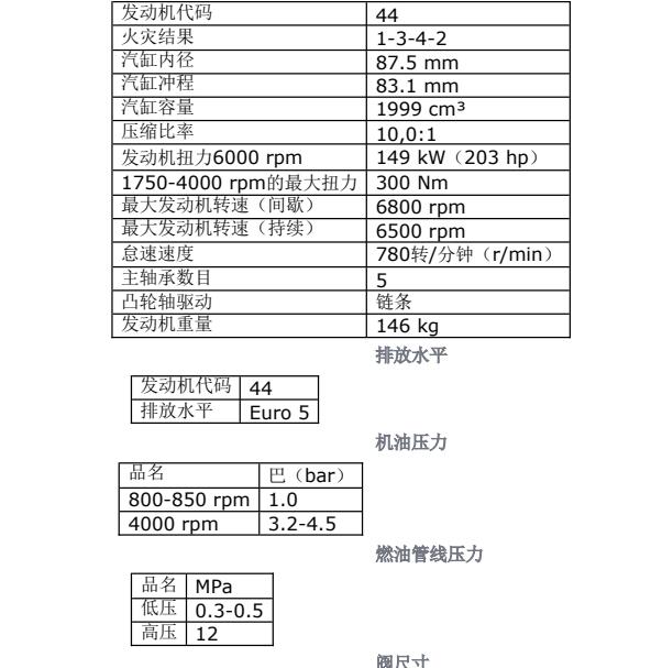 2011年沃尔沃XC60机油压力数据
