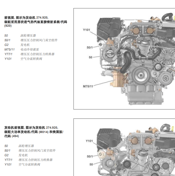 2019年奔驰GLC260 发动机电器设备安装位置