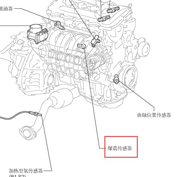 2011年丰田汉兰达爆震传感器位置