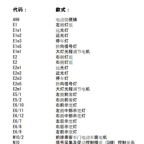 2012年奔驰凌特车外灯电路图