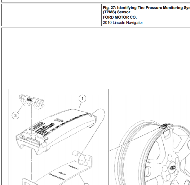 2010年林肯领航员胎压监测系统元件位置