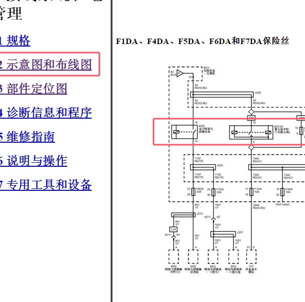 2014年凯迪拉克SRX仪表保险盒继电器电路图
