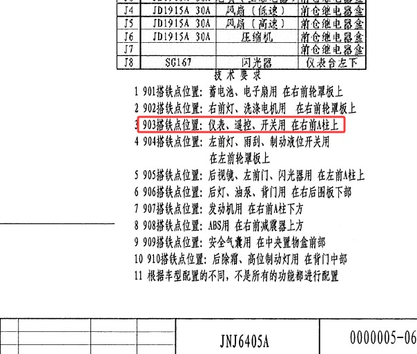2008年众泰5008 903搭铁位置