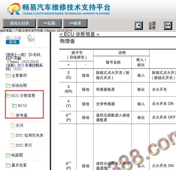 2013-2014年日产天籁车身针脚定义