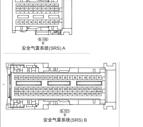 2024年奇瑞瑞虎8L安全气囊针脚资料