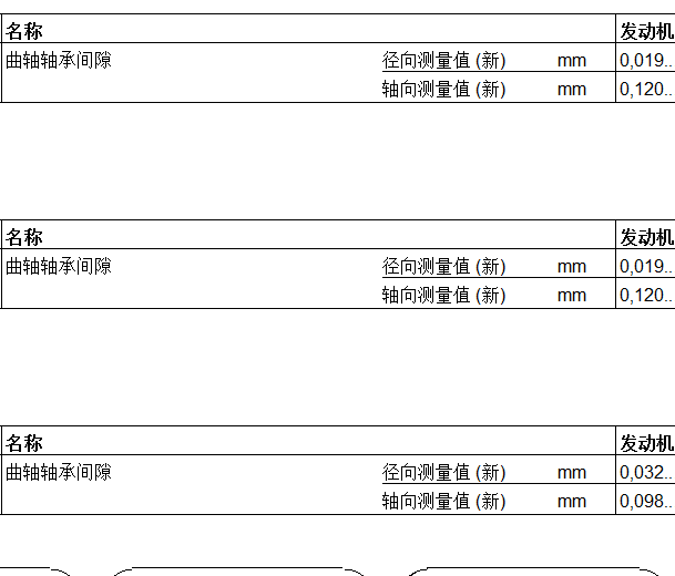 2017年奔驰C200曲轴大瓦和连杆小瓦的标准间隙