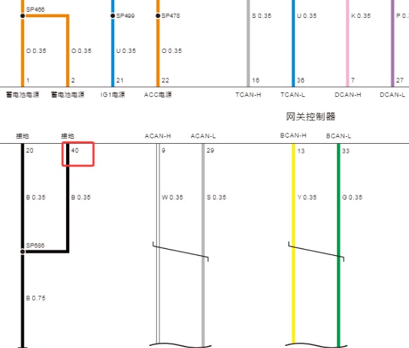 2023年广汽埃安Aions 网关电路图资料