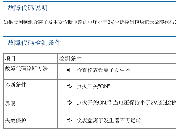 2017年现代胜达B1688故障码诊断资料