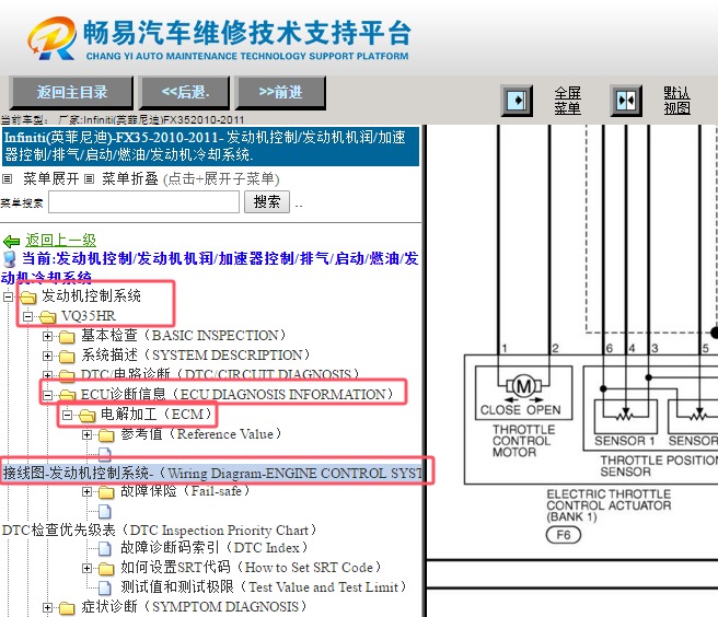 2010-2011年英菲尼迪FX35发动机节气门电路图