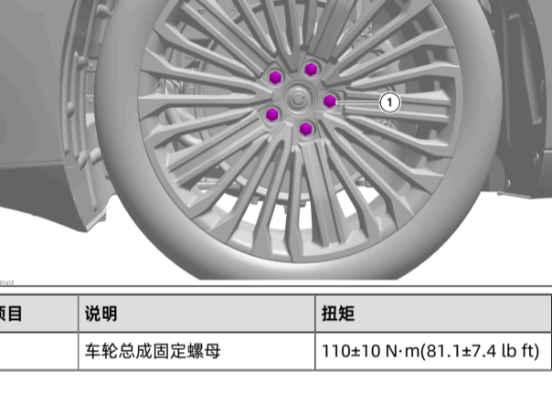 2023年阿维塔12车轮总成扭矩