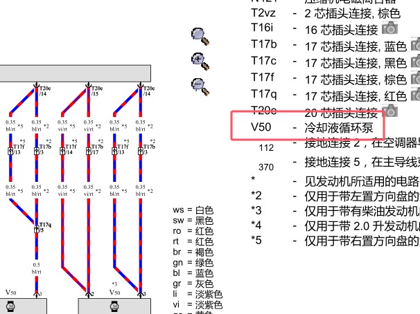 2013年奥迪A4发动机和冷却液泵电路图资料