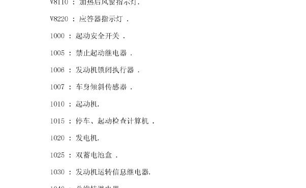 标致汽车元件代码说明资料
