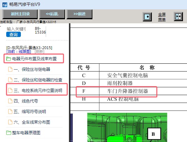 2015年东风风行景逸X3玻璃升降器控制器模块位置图