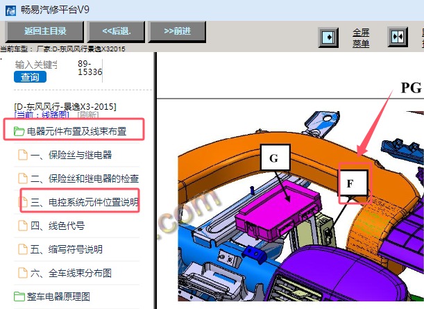 2015年东风风行景逸X3玻璃升降器控制器模块位置图