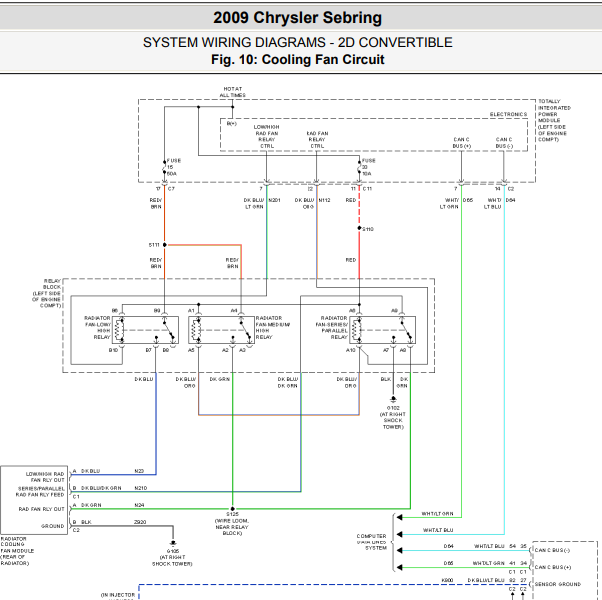 2009年克莱斯勒铂锐冷却系统电路图