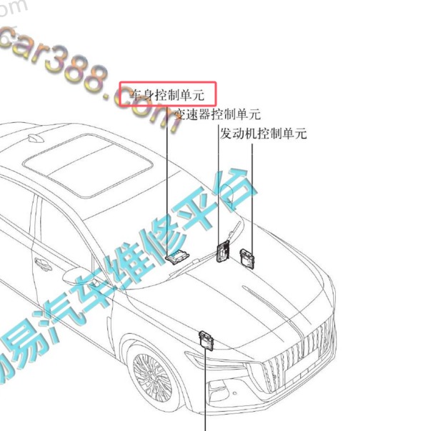 2024年红旗H5车身控制单元安装位置
