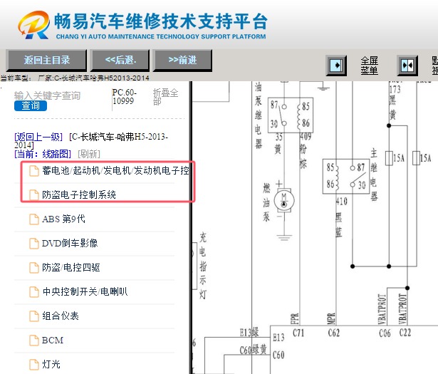 2013-2014年长城哈弗H5发动机和防盗电路图资料