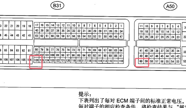 2011年丰田卡罗拉发动机针脚资料