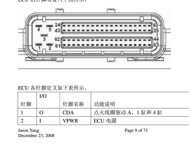 长安伟世通电脑针脚资料
