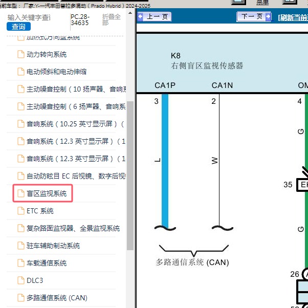 2024-2025年一汽丰田-普拉多混动 盲区监视系统电路图