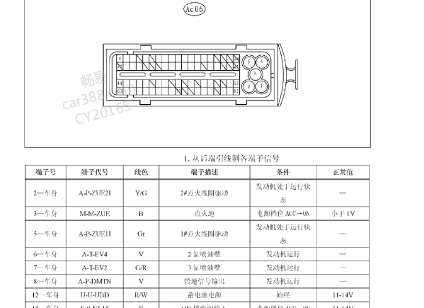 2013年比亚迪G6发动机针脚资料
