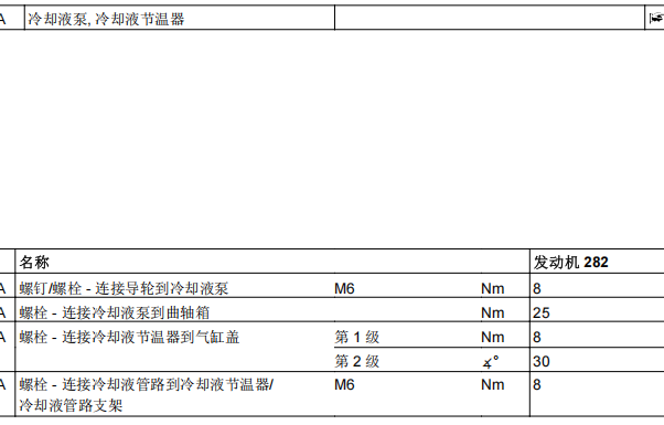 2019年奔驰A200 发动机节温器扭矩资料