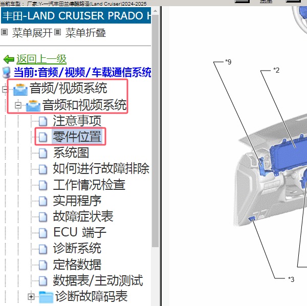 2024-2025年一汽丰田-兰德酷路泽 音响系统零件位置