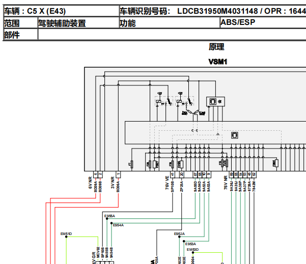 2022年雪铁龙凡尔赛C5 X ABS电路图