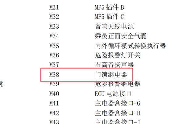 2017-2018年江淮帅铃T6 门锁继电器位置