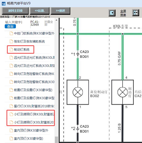 2017年金杯海狮刹车灯和小灯电路图